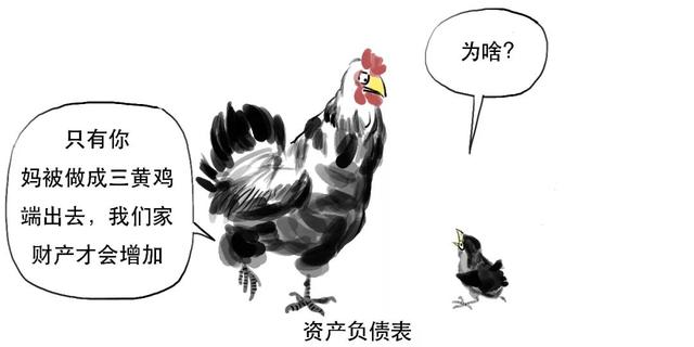 除权通俗易懂，炒股前你必须了解的3分钟股市知识大全