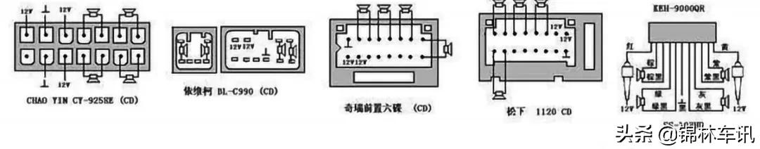 汽车收音机安装线路图，车载收音机全攻略