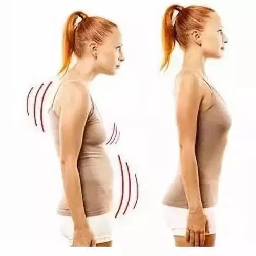 正确的跑步姿势，正确跑步姿势和标准跑姿（正确的跑步姿势你Get了吗）