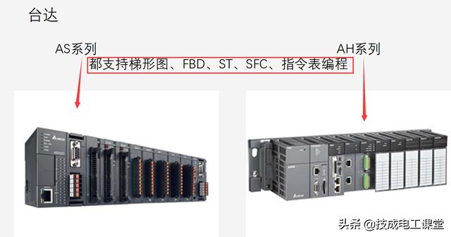 plc所有品牌，学什么牌子的PLC比较好