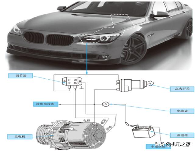 怎样看汽车电路图，怎样读懂汽车电路图（新手篇—轻松看懂汽车电路图）