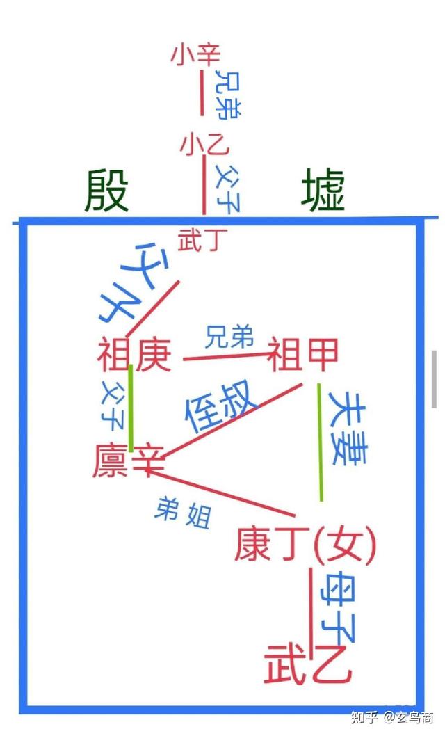 好甲骨文解读，获奖十万元的甲骨文