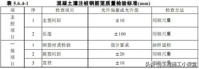 桩基础施工全过程管理，桩基施工全过程施工要点