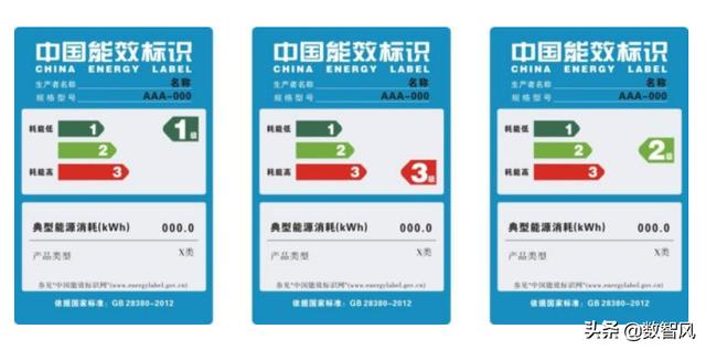 冰箱耗电量是一天还是一小时，冰箱，有多耗电