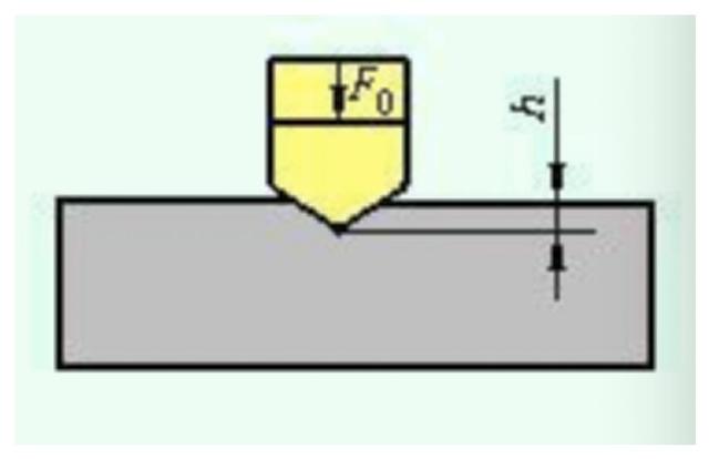 玉石的硬度是多少，汉皇说玉