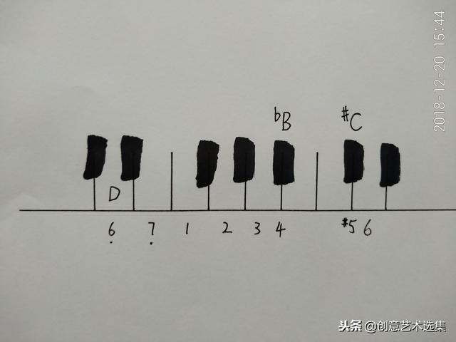 e和声小调音阶，小调半音阶上行和下行（不要错过弹吉他必学的小调音阶模式）