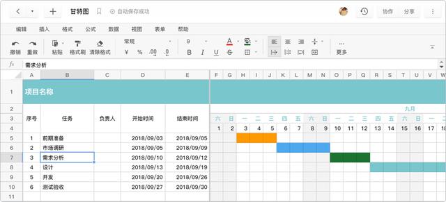 石墨文档怎么用，石墨文档基本使用方法（吐血推荐我最引以为豪）