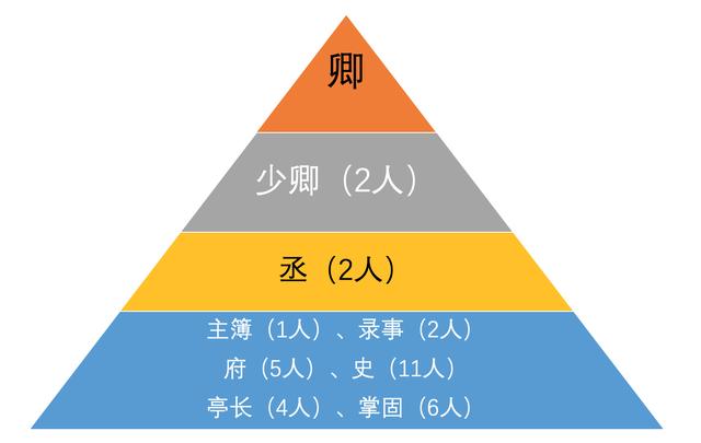 鸿胪寺庆余年，《庆余年2》将于5.10开拍