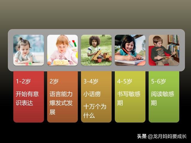孩子的语言敏感期可不简单，孩子语言敏感期有哪些常见表现