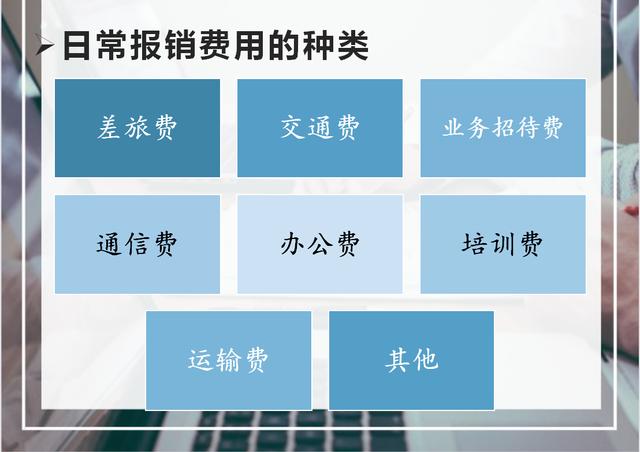 财务报销的基本方法，这套财务报销制度及报销流程