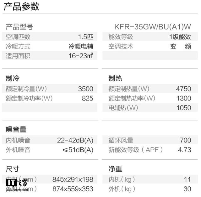 苏宁极物小Biu空调体验，苏宁极物小biu空调耗电量