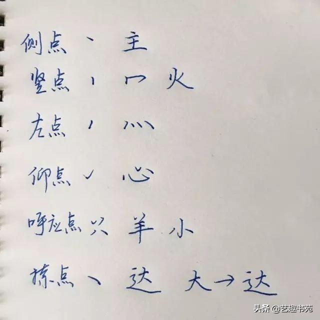 硬笔书法入门练字教程，硬笔书法36个基本笔画图解教程