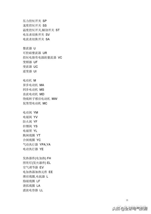 电路符号图案大全，符号一览表（电路图形符号最全整理）