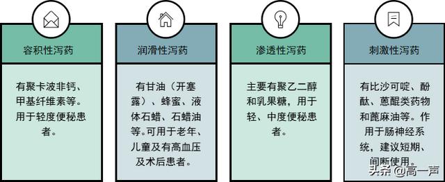 便秘的解决办法，怎么解决便秘这4个小妙招学起来（便秘怎么处理最好）
