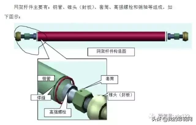 网架结构安装演示，组合网架结构的三种施工安装方法
