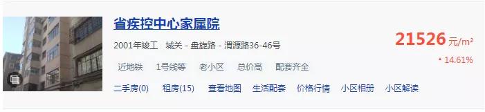 兰州城关区房价，兰州房价下跌最快的楼盘（兰州城关区贬值较快的100个小区房价公布了）