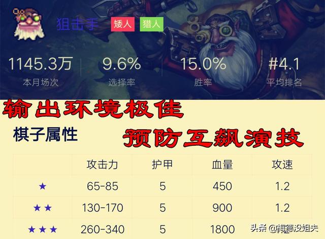 dota洗牌模式，dota自走棋流派