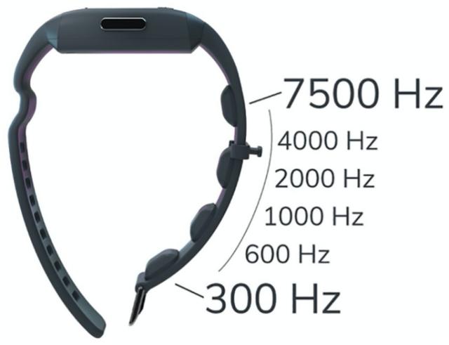 先天盲人，不用眼睛也能“看见”飞来的球