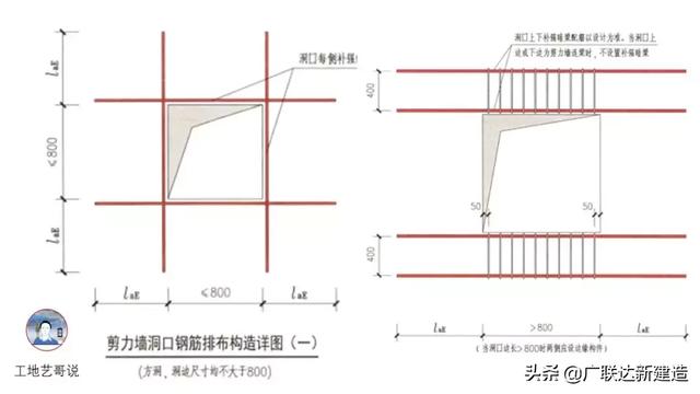 钢结构基础图，结构钢筋89种构件图解一文搞定
