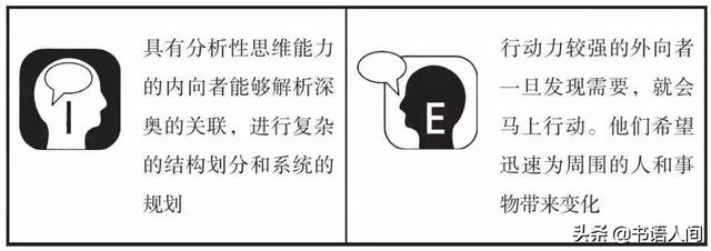 内向者的优势有哪些（内向的人性格上通常有10个优点）