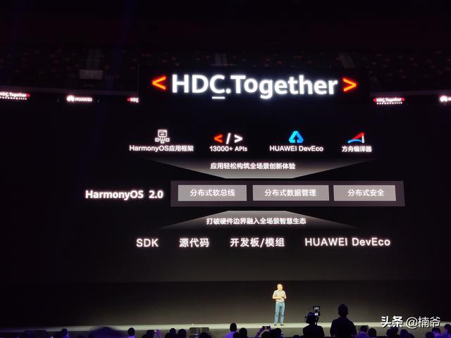 华为鸿蒙全球第五操作系统，2020年或成全球第五大操作系统