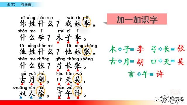 小学一年级语文下册识字2姓氏歌，最好听的语文，《姓氏歌》