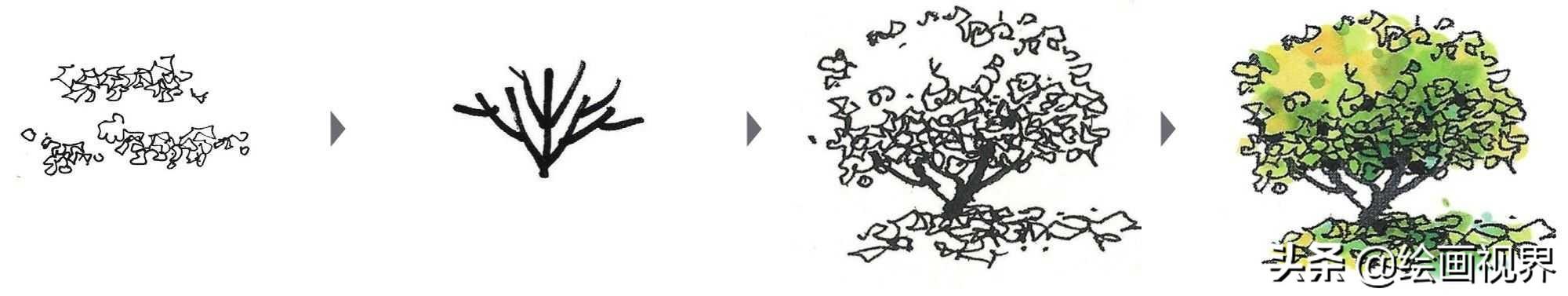 马克笔绘画风景，简单的风景画教程马克笔（创意儿童画—巧手绘画美丽的马克笔风景绘画）