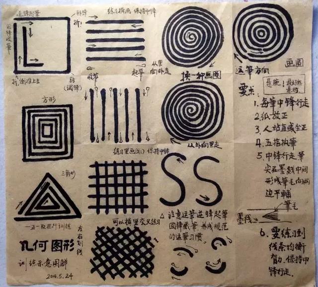 书法基础知识笔法，央美书法教授：书法入门很简单