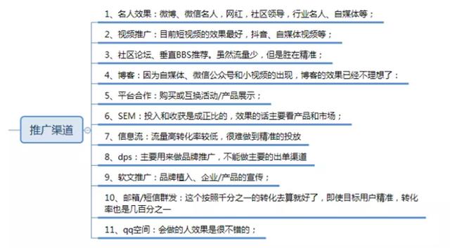 运营推广都需要哪些渠道经验，新媒体推广渠道有哪些