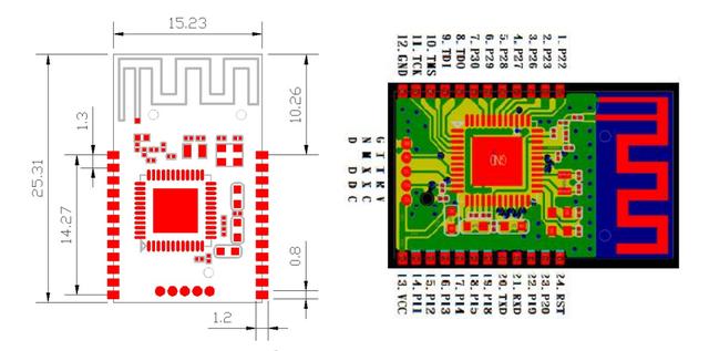 蓝牙距离一般是多少，蓝牙模块是几伏供电（传输距离可达到）