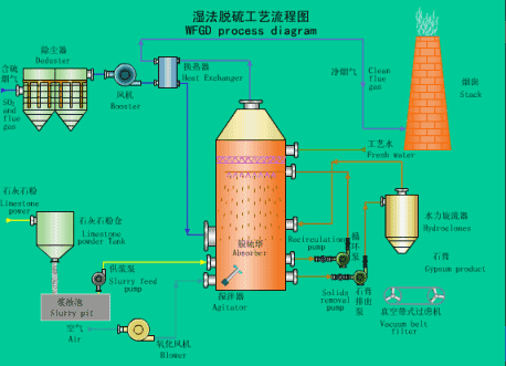水电站发电原理，水电站发电原理全过程（科普丨水电厂到底是怎么发电的）