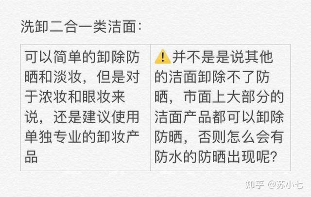 有效护肤的十个步骤，怎样才能让护肤变得更简单