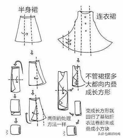 各类衣服的叠法，各种各样的衣服怎么折叠