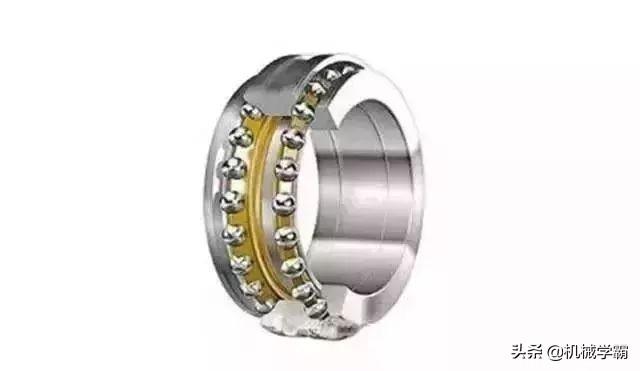 轴承的种类是如何划分的，轴承基础小知识