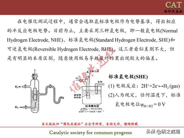 标准氢电极的电极电势为多少位，一文带你分辨一般氢电极