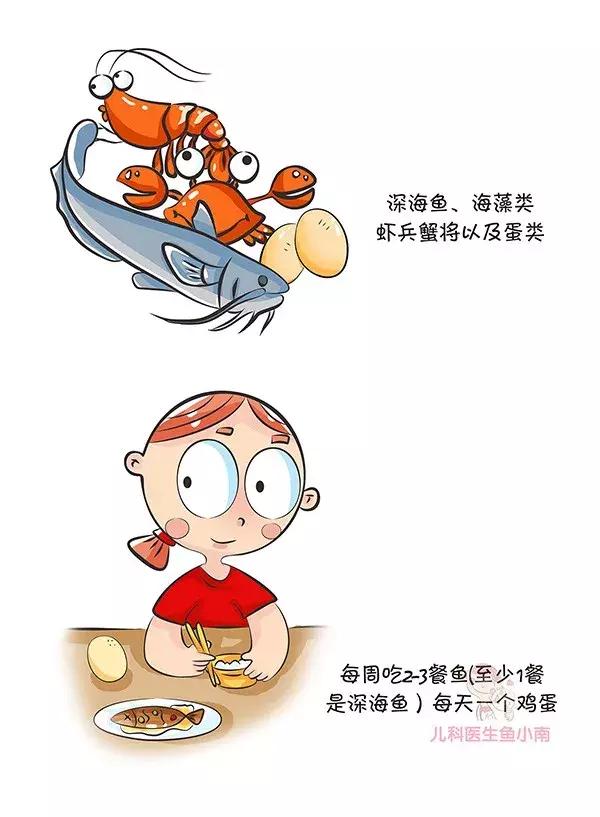 dha是什么东西常吃dha有害处吗，贯穿一生的营养素到底要不要补