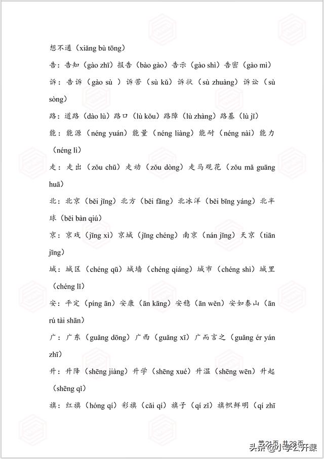 部编版一年级生字组词电脑版，全课生字注音、笔顺、组词