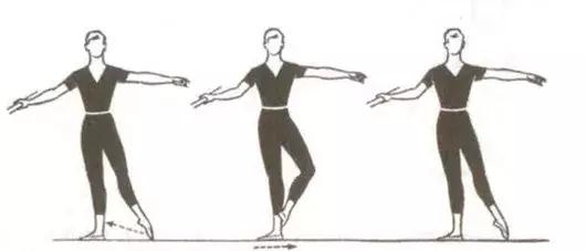 芭蕾舞基本动作大解析，芭蕾舞标准动作大全