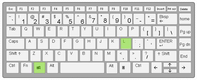 电脑常见键盘的使用方法，原来电脑高手都是这么用键盘的