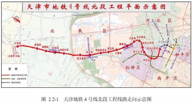 天津地铁八号线，天津地铁8号线一期最新进展