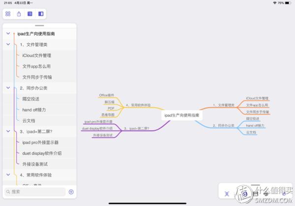 ipad功能都一样吗，什么iPad可以这样用