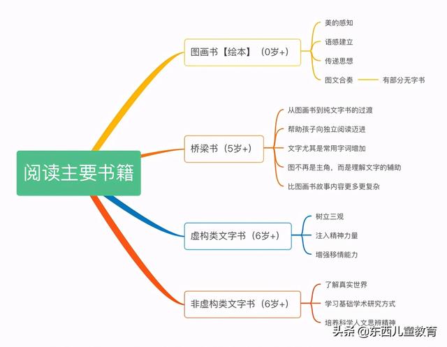 最经典的陪读感言，一句话陪读心得感言（家长在陪读中“情绪失控”的一点感悟）