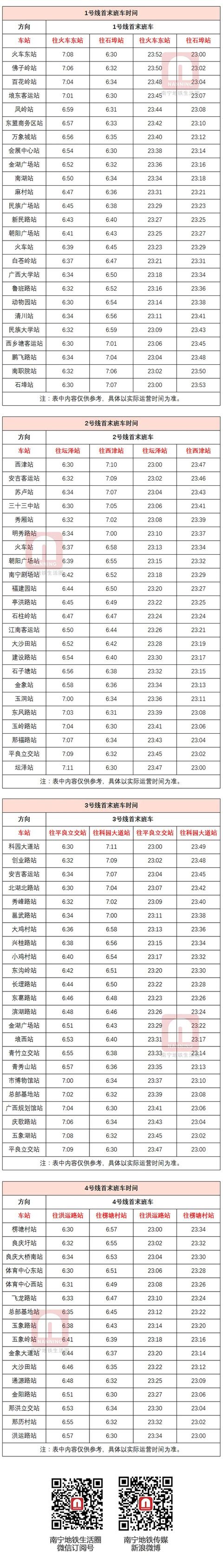 南宁地铁时刻表，南宁地铁五号线末班车时间表（广西南宁市有几条地铁线）