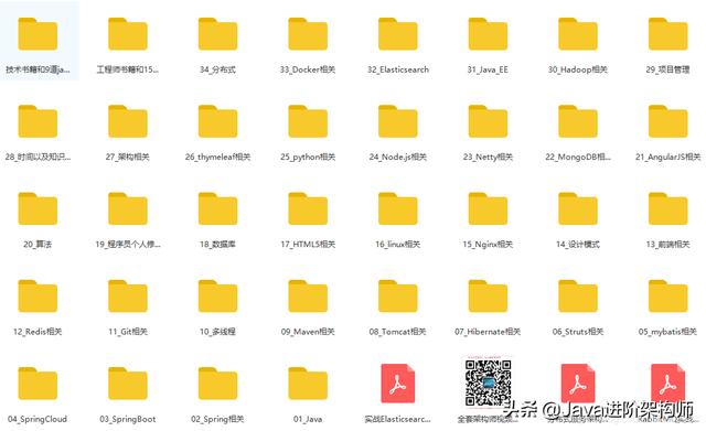 计算机学习网站，程序员不能错过的20个学习网站（大神偷偷收藏的7个自学网站）