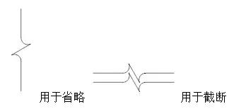 施工图符号说明，施工图符号的识别