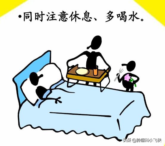 癌症化疗过程是怎样的，化疗究竟是一个什么过程