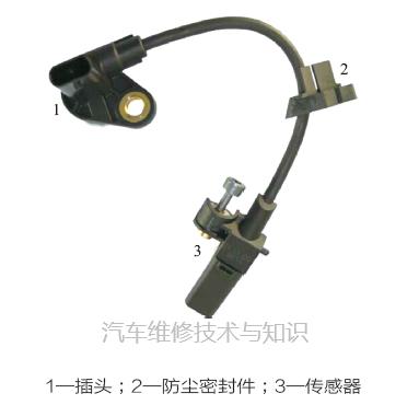 发动机电控系统三大部分，电控燃油喷射系统的组成