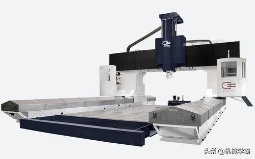 5轴龙门加工中心，欧洲十大五轴龙门加工中心