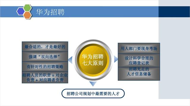 ppt 高逼格过渡页，小白也能做出高大上的页面