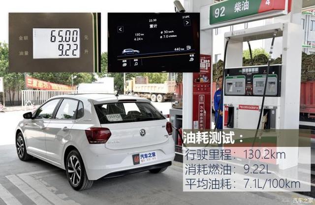 大众polo最新款测评，测试大众全新PoloPlus